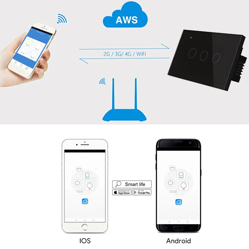 Wifi Wall Touch Sensitive Switch Remote Control 1 2 3 4 Gang Wireless Led Light Smart Touch Screen Switch Glass US Standard