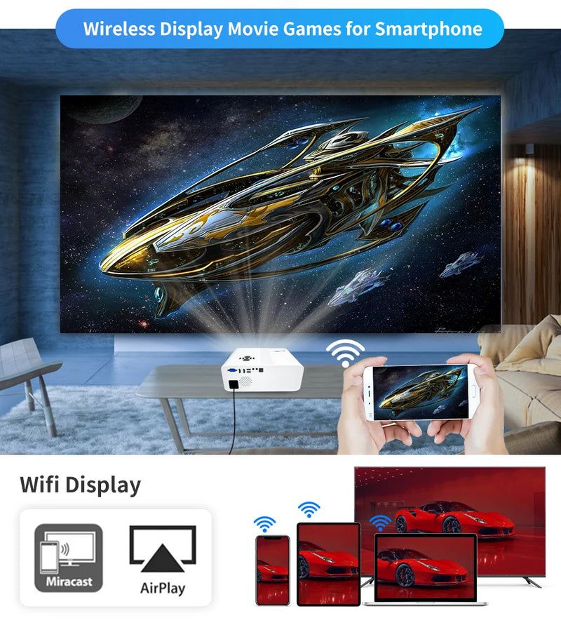 WZATCO C5A Smart Android LED Projector 4K WIFI 1920*1080P Proyector Home Theater 3D Media Video player 4D Keystone Game Beamer