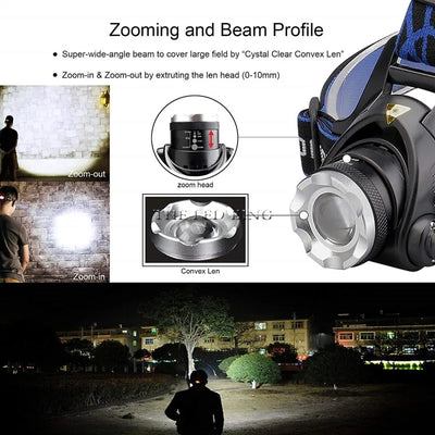 Sensor XP-L2 T6 Headlamp Head Lamp Headlight Waterproof 2500lm Cob Led Usb Rechargeable 18650 Battery Working Light 10w